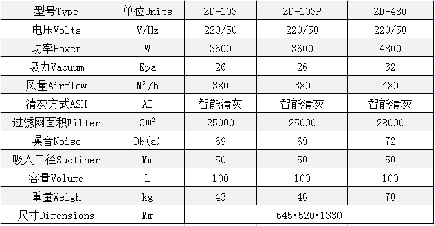 山东亚洲胜游防爆环？？？萍加邢薰