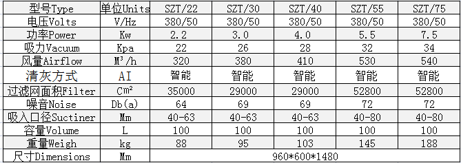 山东亚洲胜游防爆环？？？萍加邢薰