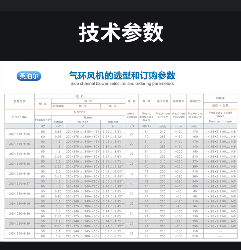 山东亚洲胜游防爆环？？？？？？萍加邢薰